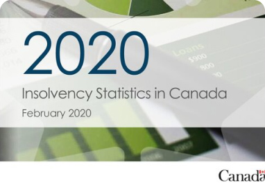 187_2020-canadian-insolvency-statistics.jpg